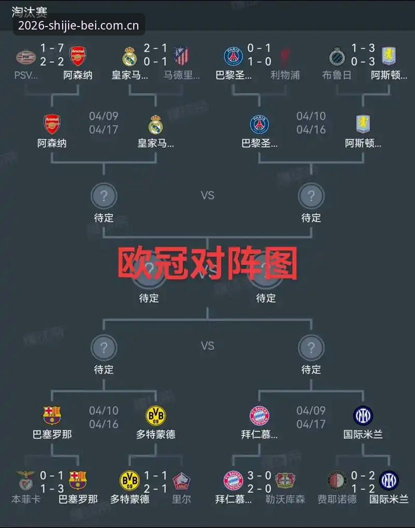 看懂欧联杯决赛，投注2026世界杯必备的赛事分析技巧